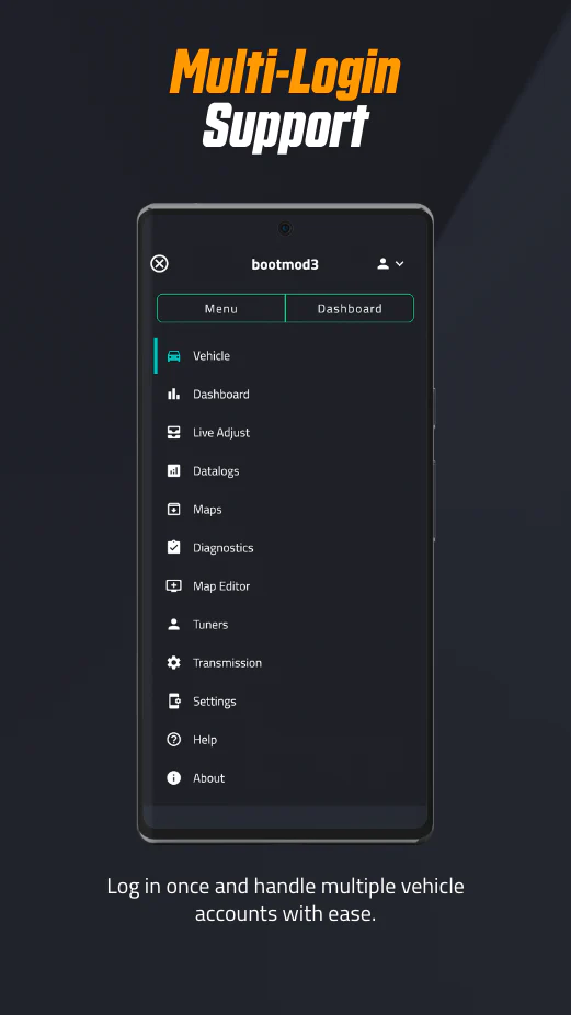 BM3 OTS Maps Bundel